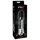 Автоматическая вакуумная помпа Blowjob Power Pump - Pipedream - в Коломне купить с доставкой