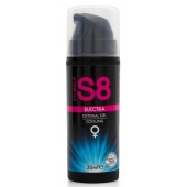 Клиторальный гель с охлаждающим эффектом Stimul8 Clitoral Electra Cooling - 30 мл. - Stimul8 - купить с доставкой в Коломне