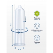 Презервативы MY.SIZE размер 49 - 3 шт. - My.Size - купить с доставкой в Коломне