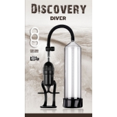 Вакуумная помпа Discovery Diver - Lola Games - в Коломне купить с доставкой