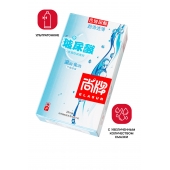 Ультратонкие презервативы Elasun Ultra-thin and Smooth - 10 шт. - Elasun - купить с доставкой в Коломне
