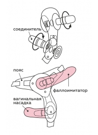 Черный пояс для женщин BEST SELECT с 3 насадками - LOVETOY (А-Полимер) - купить с доставкой в Коломне