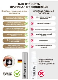 Концентрат феромонов без запаха Pheromax Man для мужчин - 14 мл. - Pheromax - купить с доставкой в Коломне