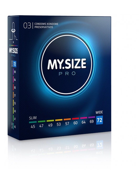 Презервативы MY.SIZE размер 72 - 3 шт. - My.Size - купить с доставкой в Коломне